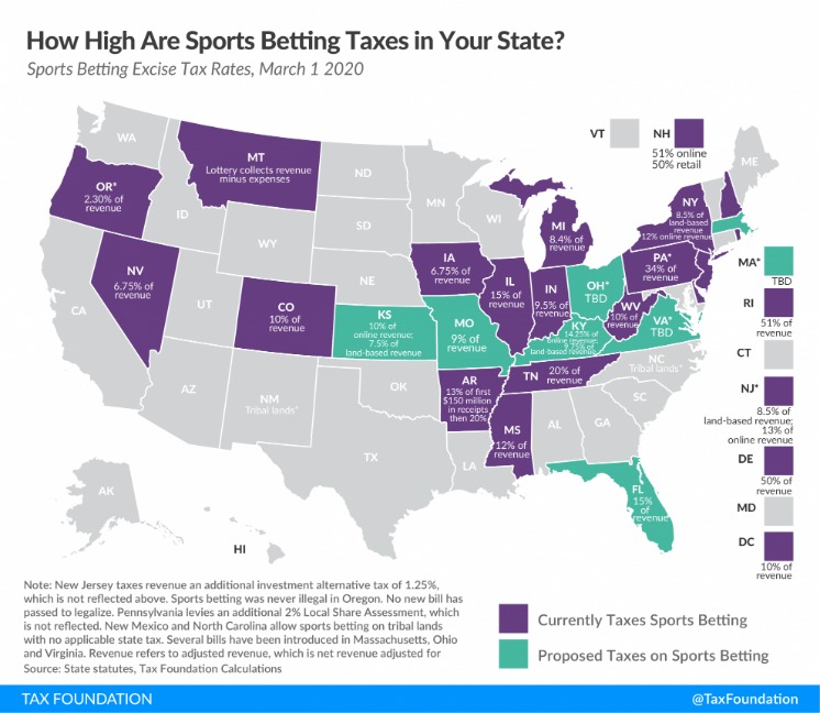 How To Build A Sports Betting Mannequin: Your Step-by-step Guide How To Build A Sports Betting Mannequin: Your Step-by-step Guide